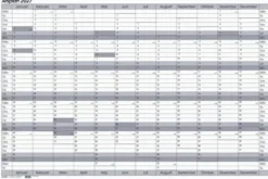 Kalender Årsplan whiteboard 2027