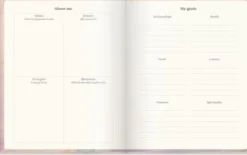 Plan Your Dream Life